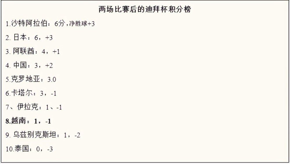 在我的职业生涯中，我做出过错误的选择，但是我不会改变我的战术思想。